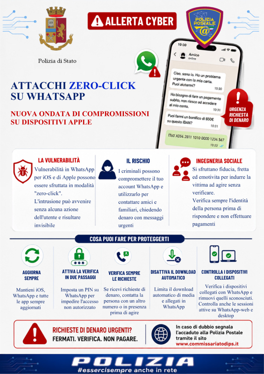 Attacchi zero-click su WhatsApp: i consigli della Polizia